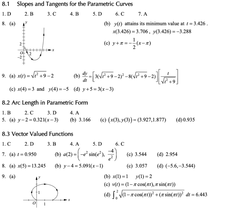 Answer Key(AP Calculus AB and BC Practice)